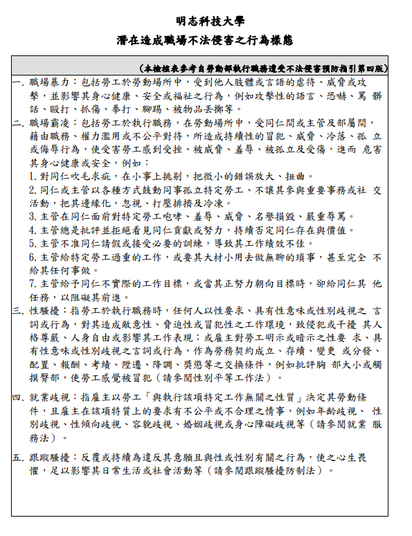 潛在可能造成職場不法侵害之行為樣態