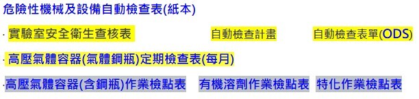 危險性機械及設備自動檢查表(紙本)
