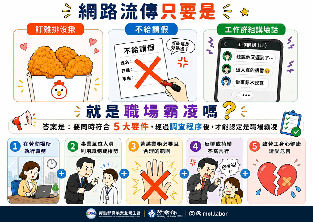 沒揪雞排